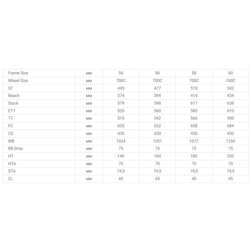 Гравийный велосипед Stalker Freedom 700.2 D, темно-серый