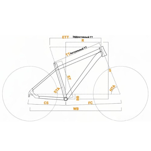 Гравийный велосипед Stalker Freedom 700.2 D, темно-серый
