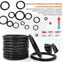 Кольцо 22х2,4 мм резиновое бензомаслостойкое уплотнительное