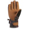 Перчатки женские Dakine 20-21 Fleetwood, Begonia (S-6.5)