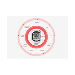 Велокомпьютер Meilan(Navihood) Mini GPS 
