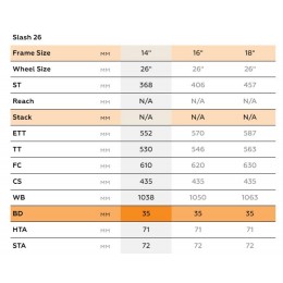 Велосипед 26" Stark Slash 26.1 D (2023) синий/салатовый/оранжевый
