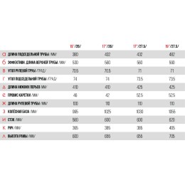 Велосипед 26" Stinger Laguna PRO розовый (2023)