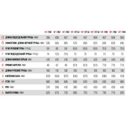 Велосипед 27,5" Stinger Element EVO, красный (2023)