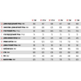 Велосипед 27,5" STINGER ELEMENT PRO, золотистый (2023)