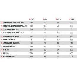 Велосипед 27,5" STINGER LAGUNA EVO, бежевый (2023)