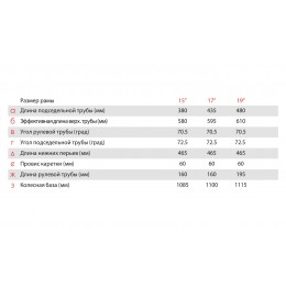 Велосипед 28" STINGER 700C CALIPSO STD (2023), бежевый