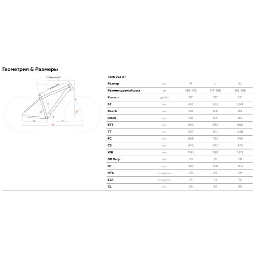 Велосипед 29" Stark'25 Tank 29.1 D+, хаки матовый/оливковый