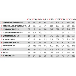 Велосипед 29" Stinger Element EVO, красный (2023)