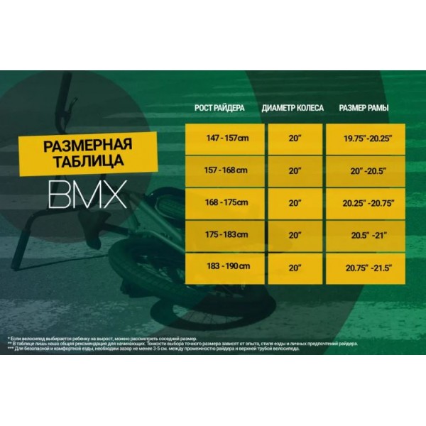 Велосипед BMX 20" ATOM Ion DLX, MadPurple (фиолетовый)